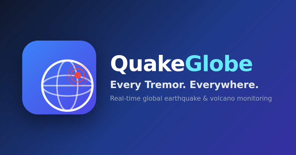 Earthquake Statistics — Global Catalog Analysis | QuakeGlobe